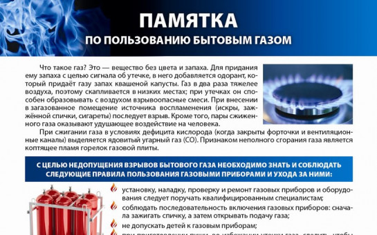 Формула бытового газа на кухне