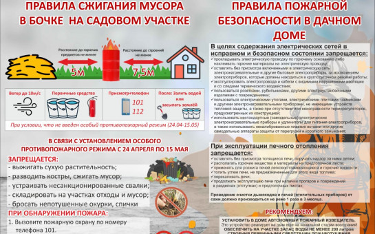 ВНИМАНИЕ !!! Федеральный государственный пожарный надзор напоминает - в Новосибирской области введен особый противопожарный режим!