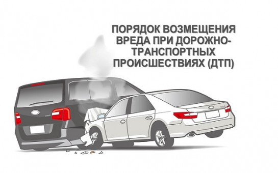 Возмещение вреда причиненного в результате ДТП .